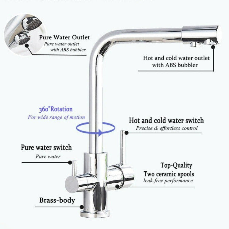 Modern Apollo Kitchen Faucet