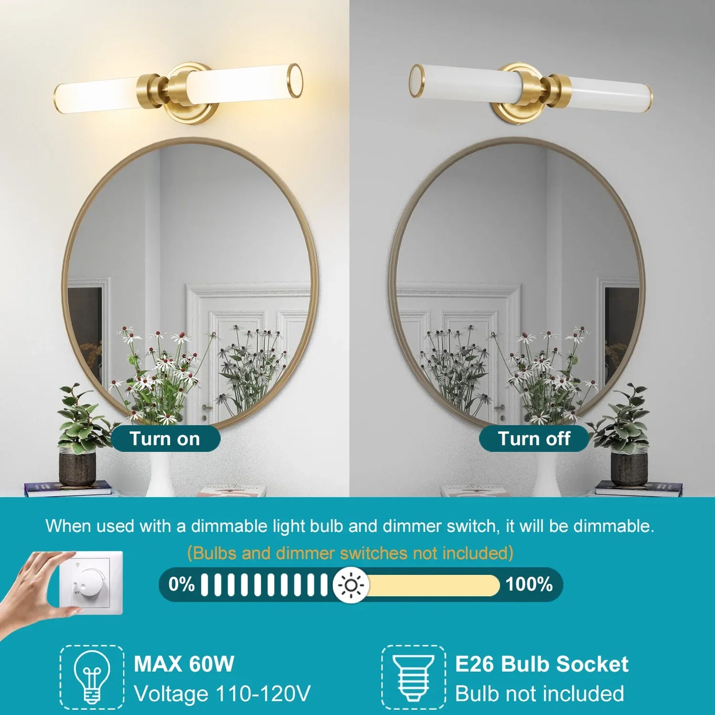 Echo - Two-Bulb Wall/Vanity Sconce